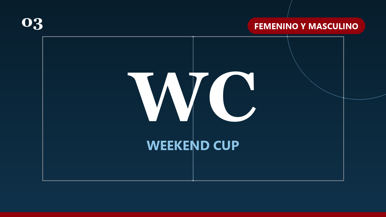 Weekend Cup Femenino y Masculino